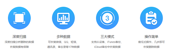 微信聊天記錄怎么恢復(fù)？你問(wèn)對(duì)人了