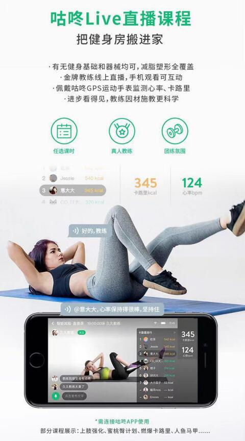 咕咚與Shape、全時健身開啟跨場景合作，共同打造中國版Peloton模式