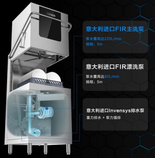 洗碗機什么品牌好？浩澤完美解決餐具潔凈痛點