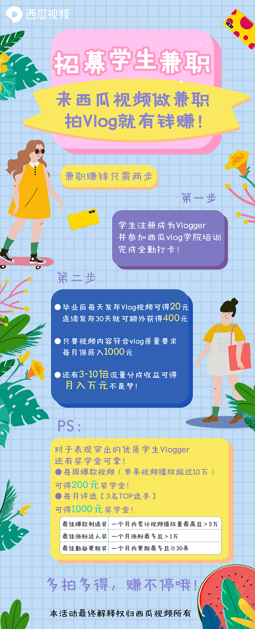 “奇想青年π”大學(xué)生VLOG大賽完美收官 共情有趣展現(xiàn)當代大學(xué)生多元精神風貌