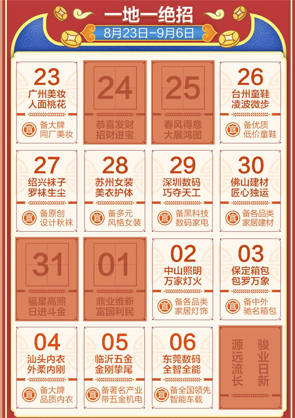 1688商人節(jié)來了！2019備貨季“招財進(jìn)寶”全攻略，你的同行們都在偷偷收藏！