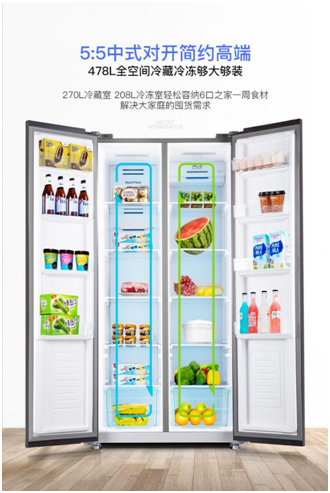 創(chuàng)維冰箱好嗎？搞清楚這幾點(diǎn)你就懂了