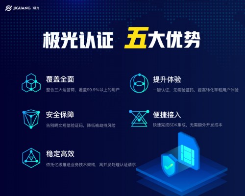 極光認(rèn)證：安全、快捷的一鍵登錄，連蘋果和谷歌都覺得好用