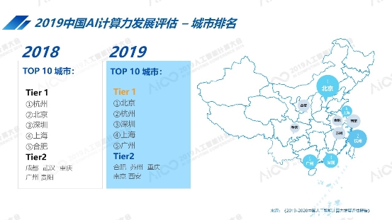 浪潮王恩東：AI準確度也是算出來的