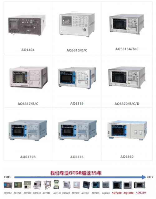 2019光博會 橫河最新光測試技術(shù)盛宴邀您品鑒