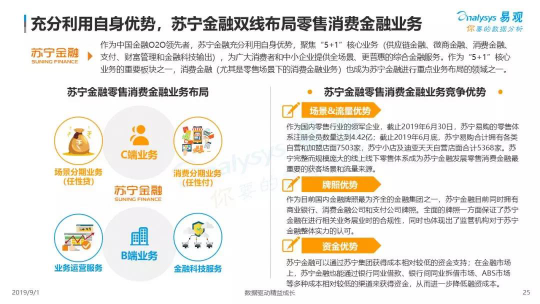 易觀發(fā)布零售消費(fèi)金融報告 蘇寧金融雙線布局模式獲肯定
