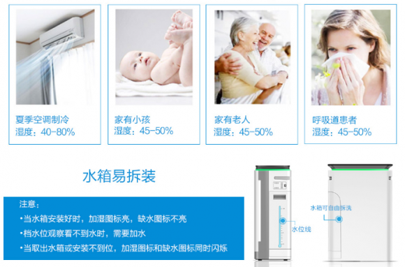 空氣凈化器哪個(gè)牌子好？國(guó)際品牌做你健康的守護(hù)盾牌