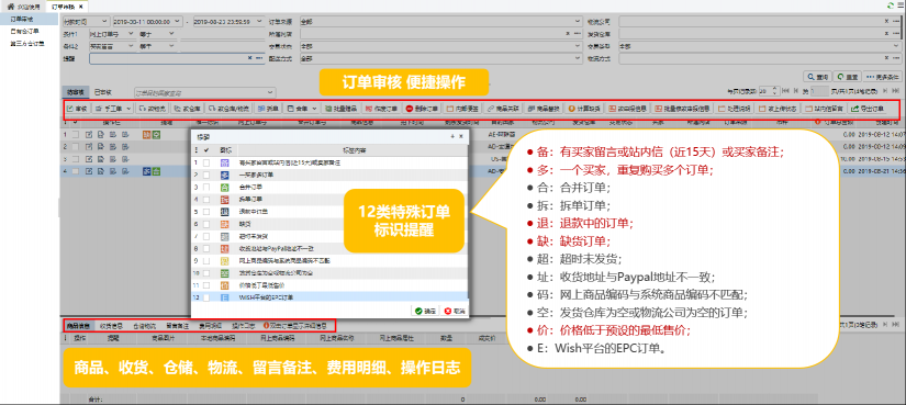 跨境店鋪旺季訂單“咻咻咻”穩(wěn)步增長，我卻栽在了處理效率上