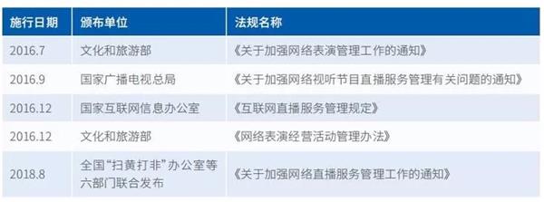 游戲內(nèi)容版權(quán)的爭(zhēng)議從何而來 又該如何解決