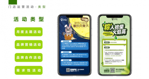 光豬圈健身加盟商一天做出了一個(gè)月的業(yè)績(jī)，怎么辦到的？