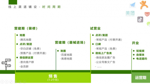 光豬圈健身加盟商一天做出了一個(gè)月的業(yè)績(jī)，怎么辦到的？