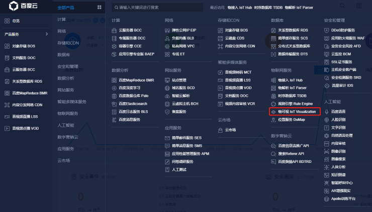 百度云智峰會Workshop技術(shù)干貨第2彈：AI+IoT智能家居控制系統(tǒng)實(shí)驗(yàn)