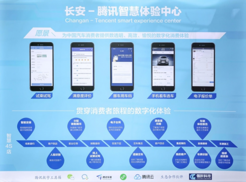 騰訊智慧4S店解決方案落地長安，開啟數(shù)字化汽車消費(fèi)新體驗(yàn)