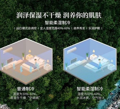 真正好用的空調，原來長這個樣的