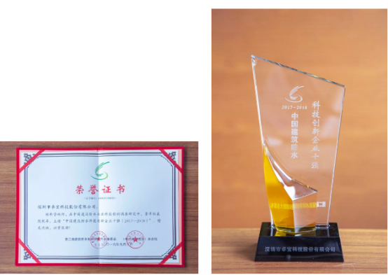 卓寶科技榮獲“中國(guó)建筑防水科技創(chuàng)新企業(yè)十強(qiáng)”等多項(xiàng)創(chuàng)新大獎(jiǎng)！