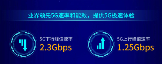 華為發(fā)布麒麟990系列 搭載Mate 30首發(fā)或將上線蘇寧