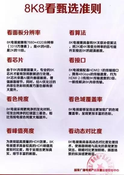 用它重溫《還珠格格》，我近視居然好了！