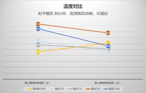 開售之前備受質(zhì)疑的紅米Note8 Pro，是如何擊潰黑公關(guān)？