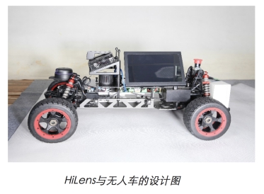 “洞察千里”，華為云HiLens如何讓無人車智行天下