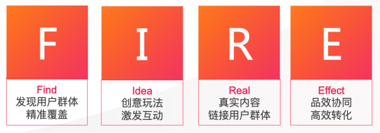 知萌攜手火山小視頻，《新線人群消費(fèi)趨勢(shì)洞察報(bào)告》正式發(fā)布！