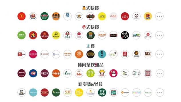 餐道：餐飲下半場，餐企要學(xué)會(huì)“算數(shù)”