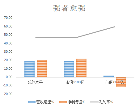富途證券：5G是否將打破游戲行業(yè)的平靜？