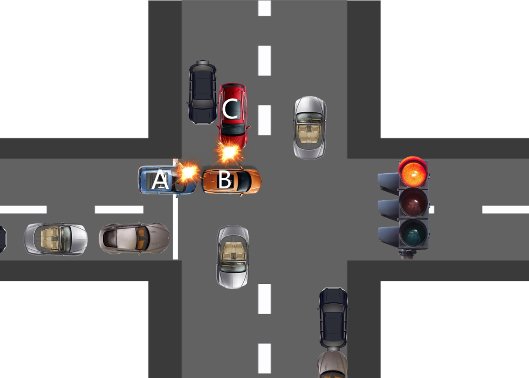 電動(dòng)汽車(chē)是否安全？全球首次三車(chē)雙重碰撞測(cè)試將給出答案