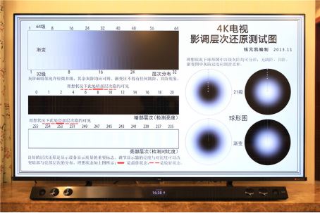 以色彩賦予真實(shí)感 TCL C10雙屏 QLED TV初體驗