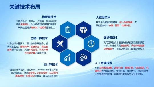 遠(yuǎn)光軟件黃建元：布局泛在電力物聯(lián)網(wǎng)，推進(jìn)智慧能源建設(shè)