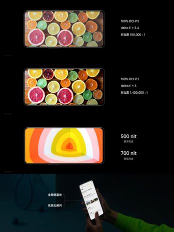 OPPO Reno2正式開售，影像實(shí)力全面升級(jí)，視頻超級(jí)防抖成亮點(diǎn)