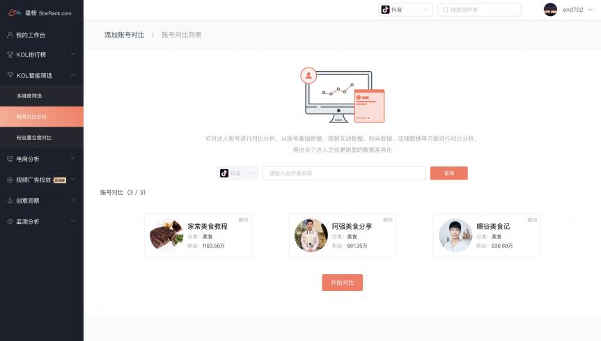 星榜數(shù)據(jù)：如何在短視頻平臺快速匹配達人完成一次營銷閉環(huán)？