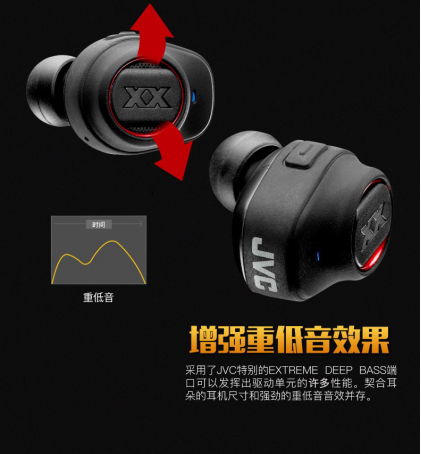 年輕，要體驗(yàn)極限運(yùn)動(dòng)，也需要體驗(yàn)無線運(yùn)動(dòng)