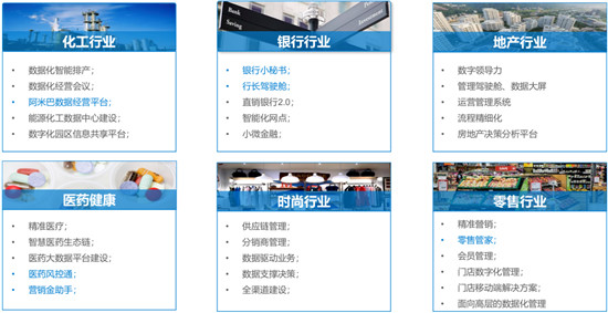 聚焦創(chuàng)新、賦能發(fā)展，帆軟入選“2019創(chuàng)新互聯(lián)網(wǎng)企業(yè)TOP100”榜單