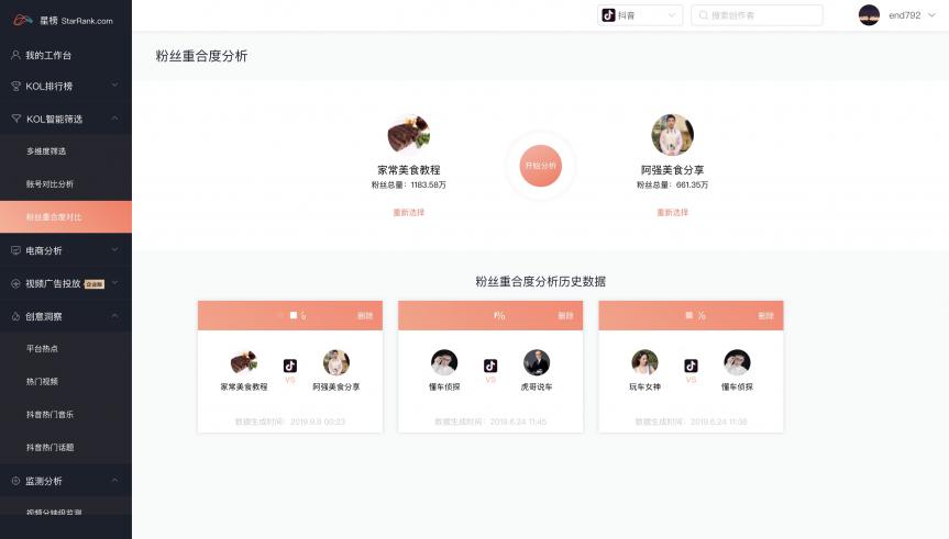星榜數(shù)據(jù)：如何在短視頻平臺快速匹配達人完成一次營銷閉環(huán)？