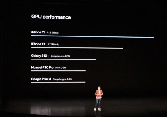 追求極致游戲體驗(yàn)，ROG2吃雞神器彎道超車iPhone11