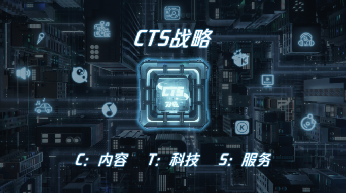 騰訊音樂CTS戰(zhàn)略：多元內(nèi)容，科技賦能，無處不樂