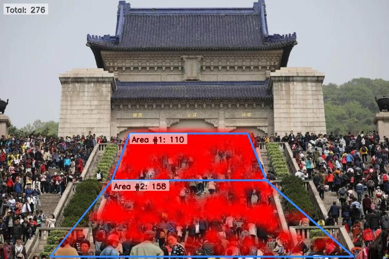 人群流量監(jiān)控，安全管理升級