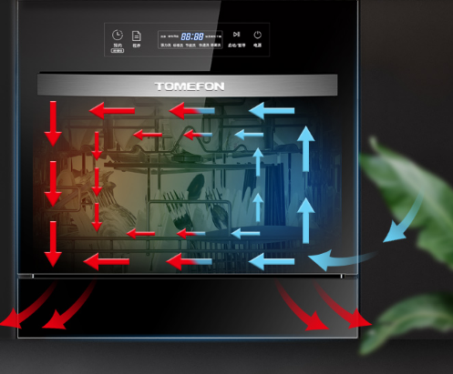 洗碗機(jī)哪個(gè)牌子好？德國品牌實(shí)力如何？