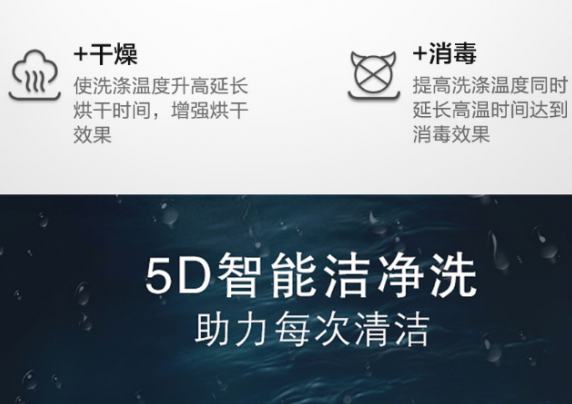 洗碗機(jī)哪個(gè)牌子好？德國品牌實(shí)力如何？