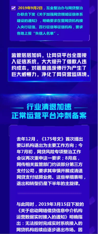 匯盈金服一圖讀懂最新監(jiān)管動向，三大要點值得關(guān)注！