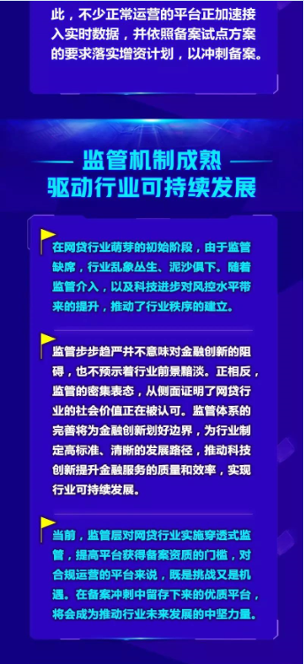 匯盈金服一圖讀懂最新監(jiān)管動向，三大要點值得關(guān)注！