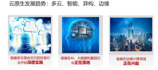 華為云全面升級容器多云混合云解決方案，加速企業(yè)核心業(yè)務(wù)容器化