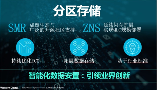 什么樣的數(shù)據(jù)架構(gòu)才能滿足ZB時(shí)代數(shù)據(jù)存儲需求？