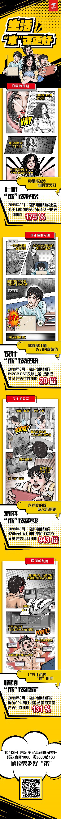 筆記本經(jīng)常進(jìn)程崩潰、機(jī)子卡死，還奇重?zé)o比怎么辦？
