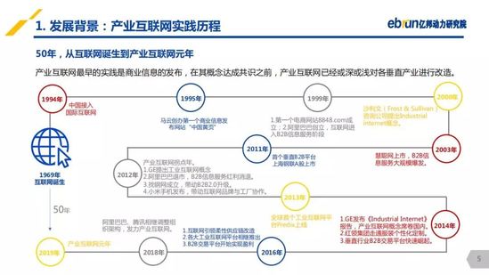 億邦動力研究院：《2019產(chǎn)業(yè)互聯(lián)網(wǎng)發(fā)展報告》