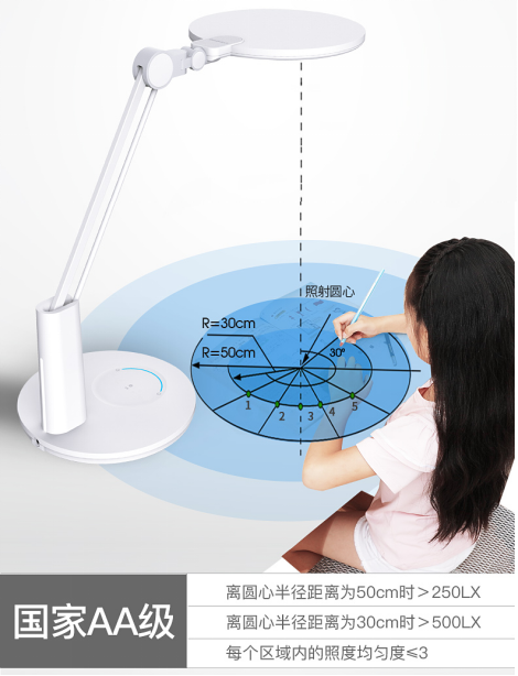 孩視寶護(hù)眼臺燈：全光譜“色”覺閱讀，帶你領(lǐng)略燈下的睛彩