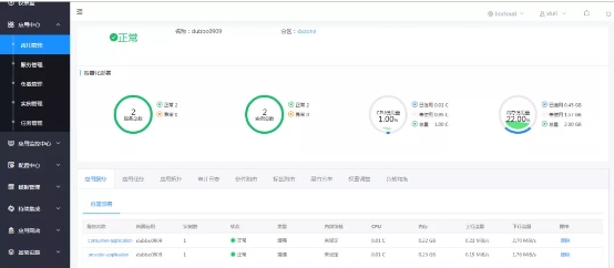 博云PaaS重磅升級，容器、微服務(wù)與DevOps平臺化集成