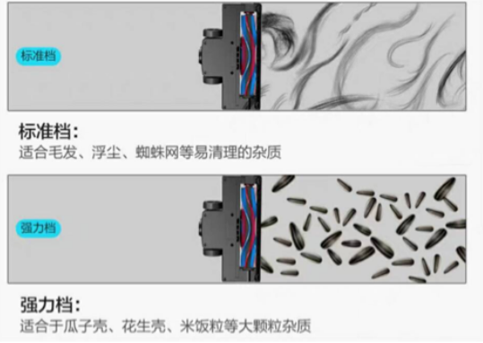 無(wú)線吸塵器哪個(gè)牌子好？嚴(yán)謹(jǐn)工藝打造長(zhǎng)久陪伴