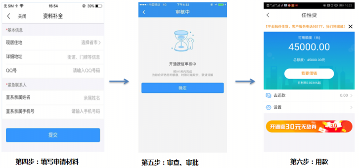 十一假期手頭緊咋辦？快找蘇寧金融任性貸！