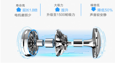 掃地機器人哪個牌子好？分區(qū)清掃，除塵才更高效